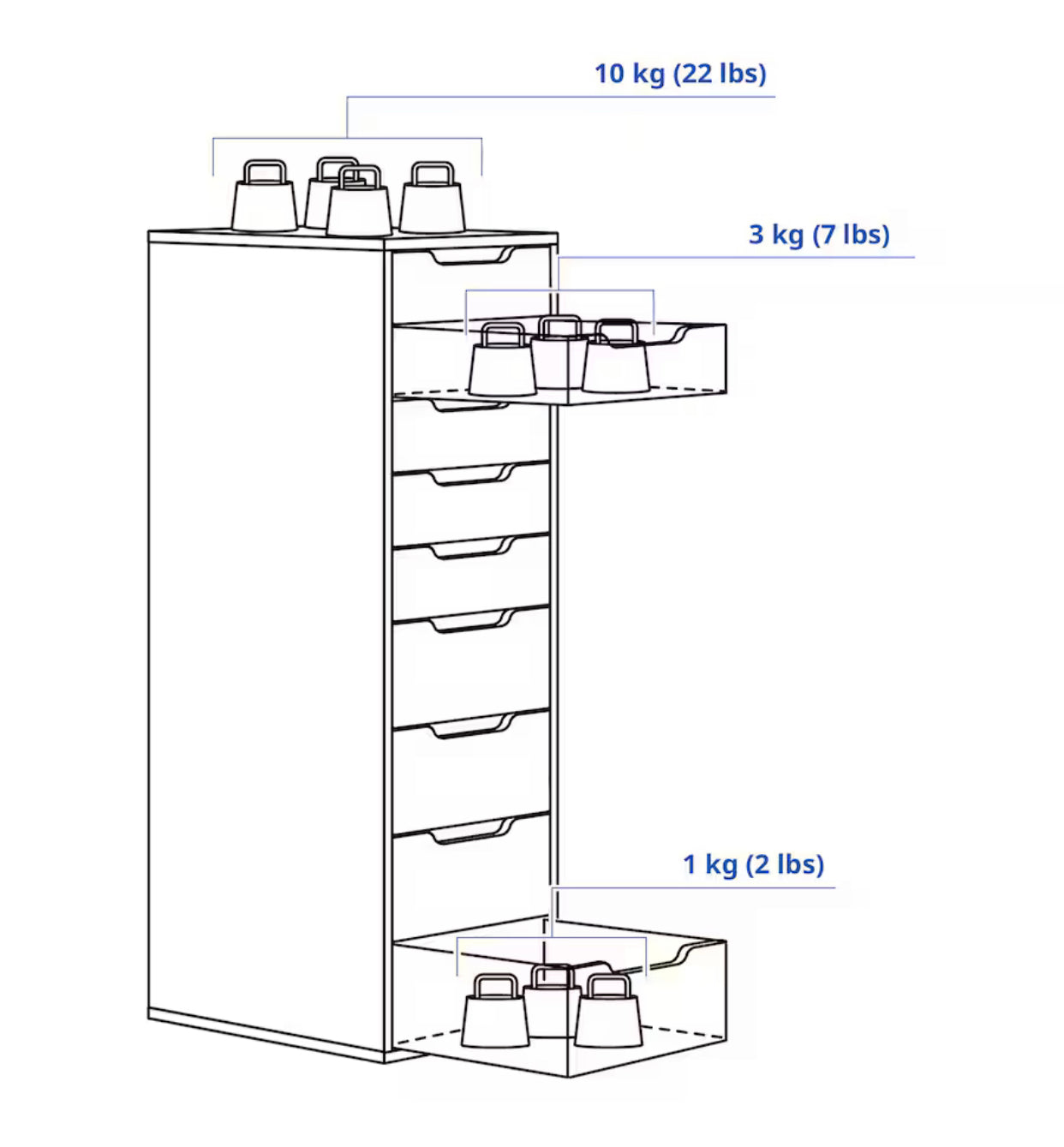 IKEA ALEX Drawer unit with 9 drawers, white, 36x116 cm