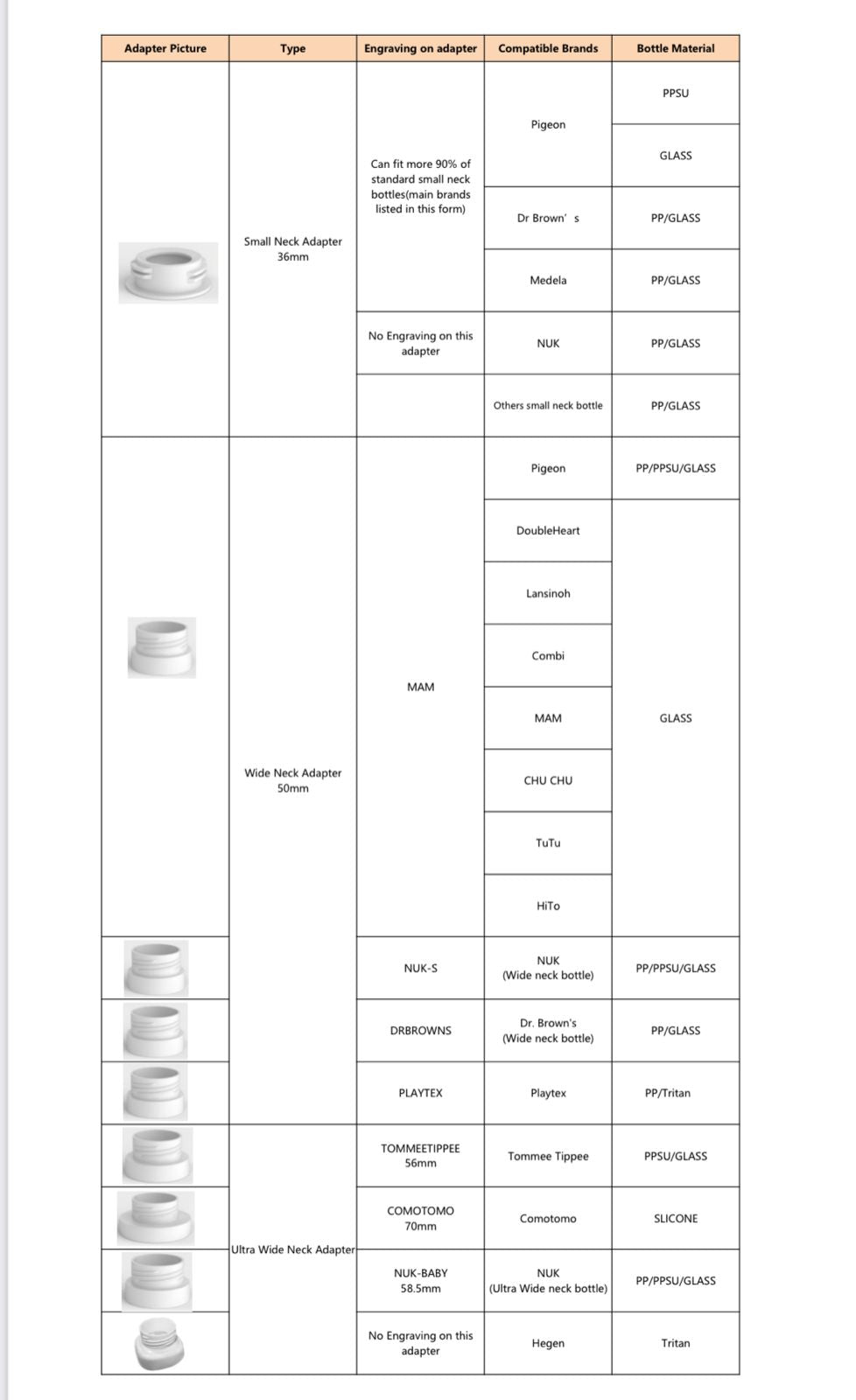 Bébé Glam bottle warmer adapter